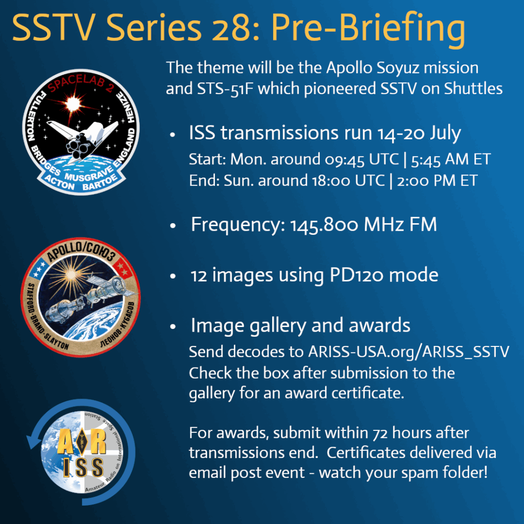 Sstv series 28 2 orig