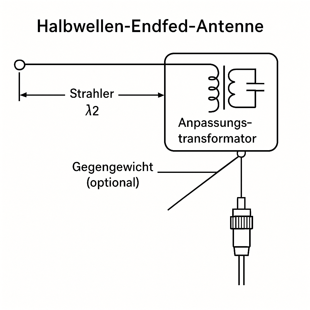 Wp 17586067571131378592485646723062.png