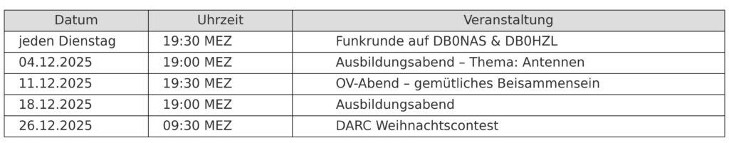 Termine Dezember 2025 OV E39
