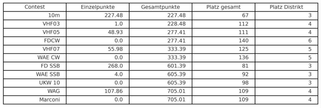 Wp 17633102029724313289546616555490.jpg