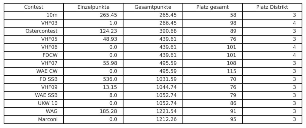 Wp 17633102614514947659548732822211.jpg
