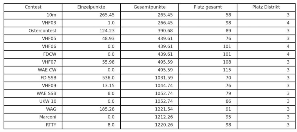 Wp 17637445086027377175564484356673.jpg