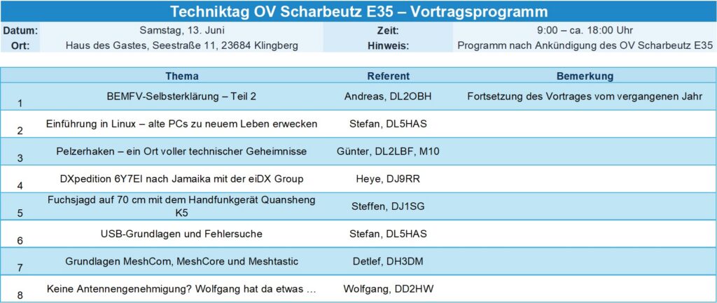 Techniktag E35 Scharbeutz Programm