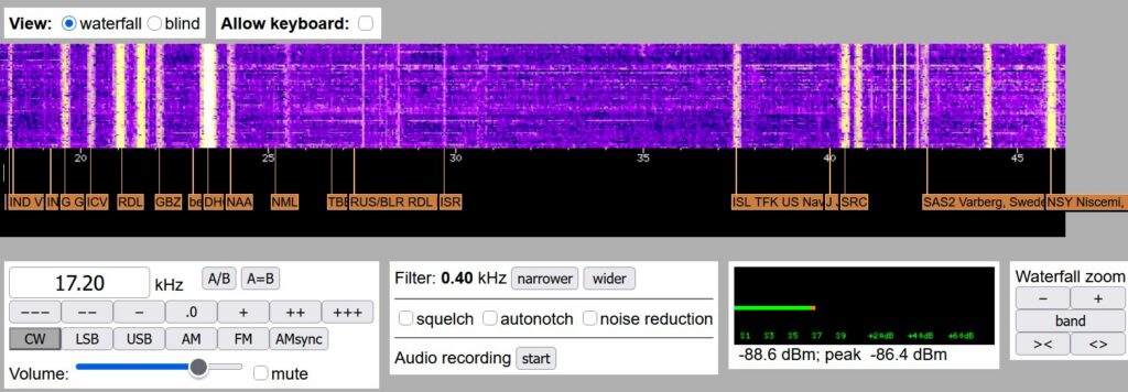 Websdr Trente