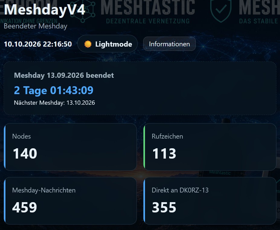 Meshday logbuch